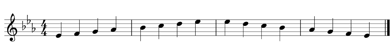 Description of the image