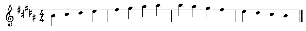 Description of the image